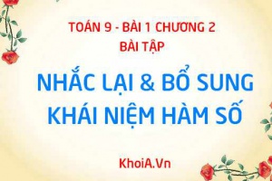 Bài tập về Hàm số, đồ thị hàm số, hàm số đồng biến, nghịch biến cơ bản - Toán 9 bài 1